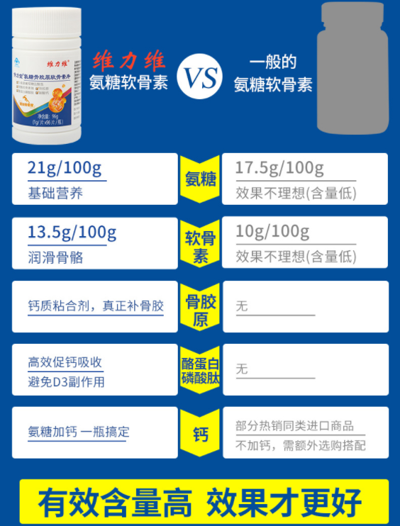 氨糖软骨素的主要成分有哪些？你是否了解？-第2张图片-关节保镖