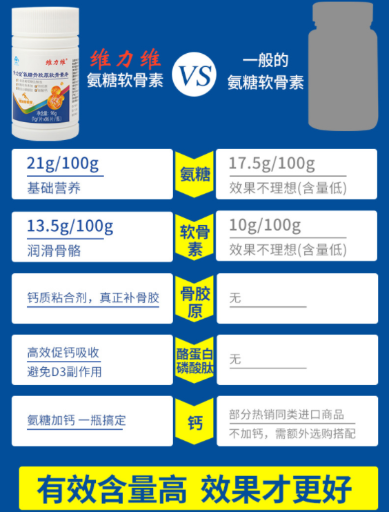 氨糖软骨素钙片是否可以长期服用？有副作用吗?-第2张图片-关节保镖