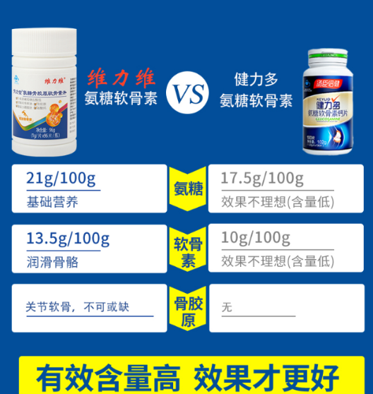 国产的氨糖软骨素钙片哪个好？选对很重要！