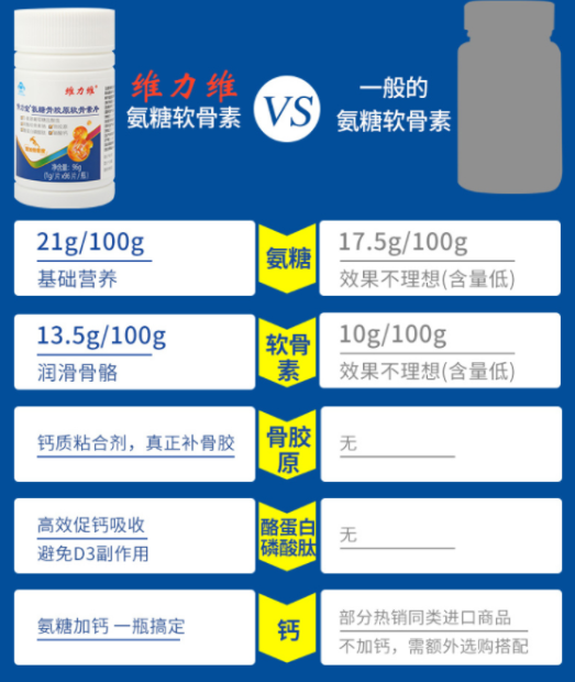 氨糖软骨素钙片是饭前吃饭后吃？这篇文章带你深入了解！