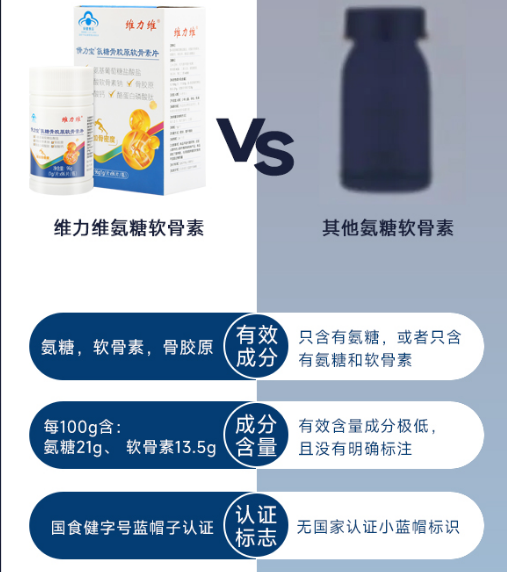 氨糖软骨素钙片可以多吃吗?吃多少最合适? 氨糖软骨素钙片可以多吃吗?吃多少最合适?