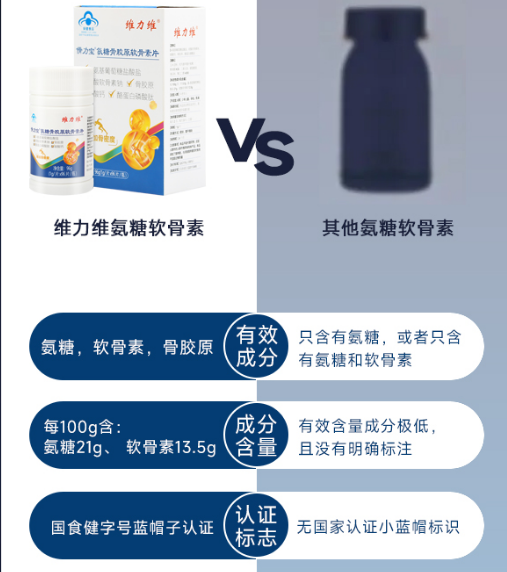 氨糖软骨素钙片可以多吃吗？吃多少最合适？