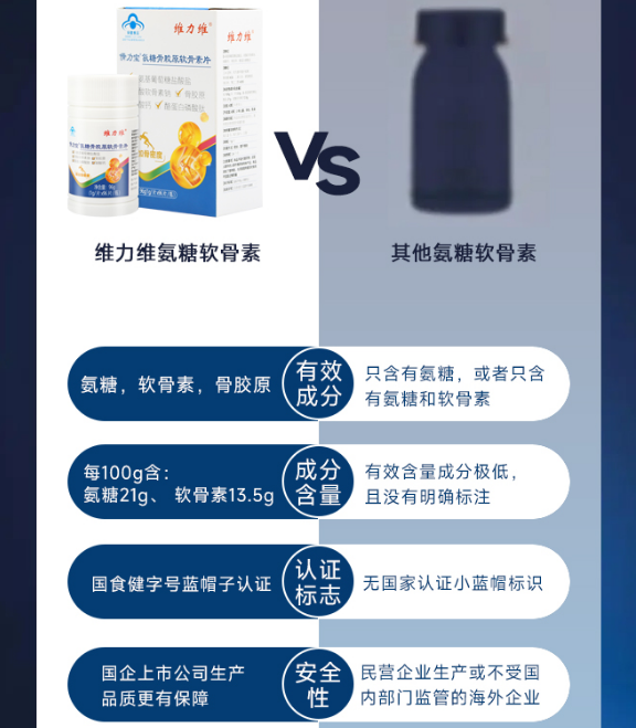 硫酸氨糖软骨素的作用与功效是什么？千万不要错过的知识点！