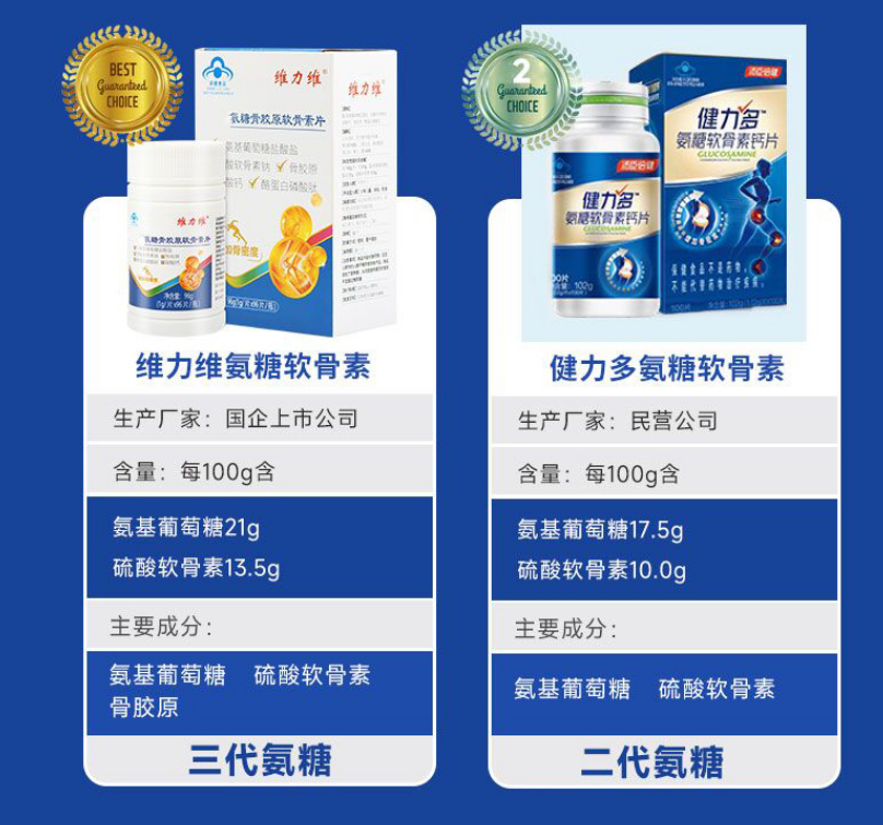 什么牌子的氨糖软骨素钙片好?你真的会选吗? 什么牌子的氨糖软骨素钙片好?你真的会选吗?