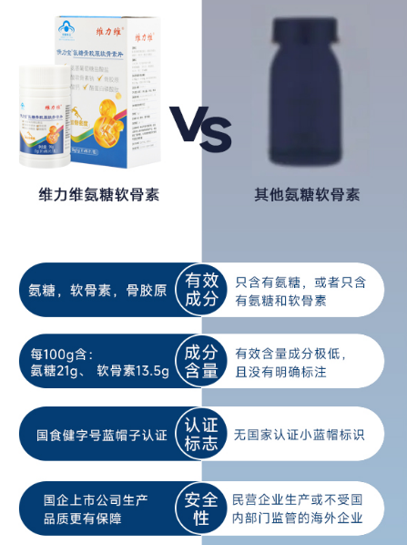 氨糖是什么?可千万别搞错了! 氨糖是什么?可千万别搞错了!