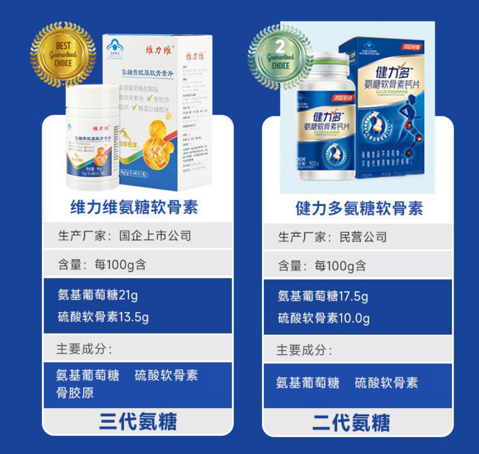 国产氨糖软骨素哪个品牌好?哪个吃得更放心? 国产氨糖软骨素哪个品牌好?哪个吃得更放心?