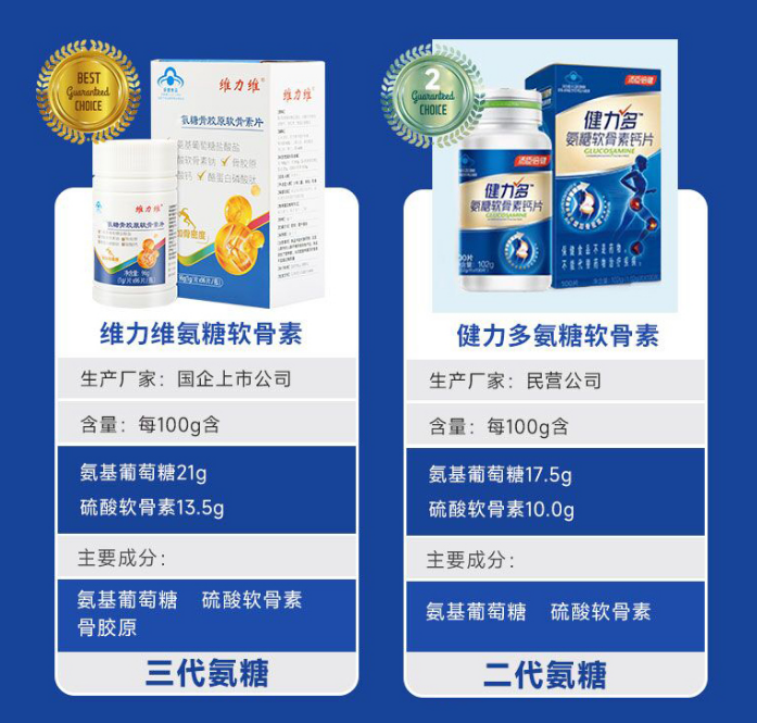 氨糖软骨素钙片什么牌子好？ 千万不要错过！-第1张图片-关节保镖