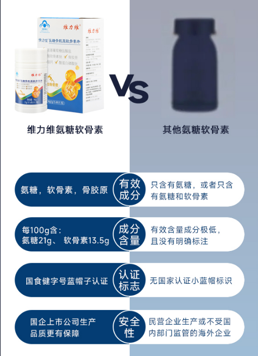 氨糖软骨素钙片怎样吃，你真的吃对了吗？