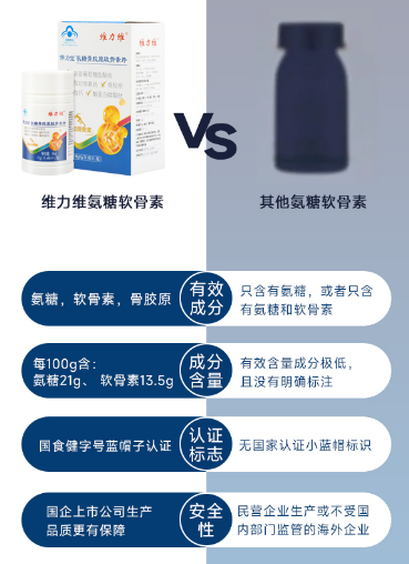 氨糖软骨素有用吗? 看了绝对有用！-第1张图片-关节保镖