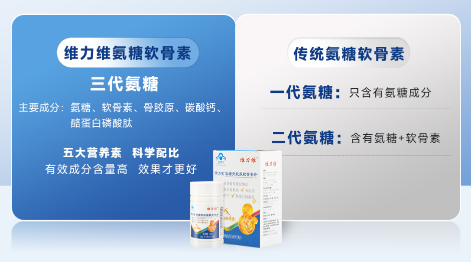 腰间盘突出吃氨糖软骨素有没有用，原因竟是这样！-第1张图片-关节保镖