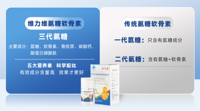 氨糖软骨素钙片什么牌子好，分析一下临床应用最多的品牌-第1张图片-关节保镖