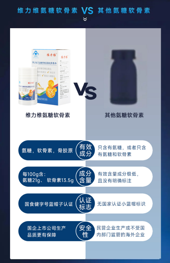 氨糖软骨素钙片真的有用吗？别再相信“谎言”了-第1张图片-关节保镖