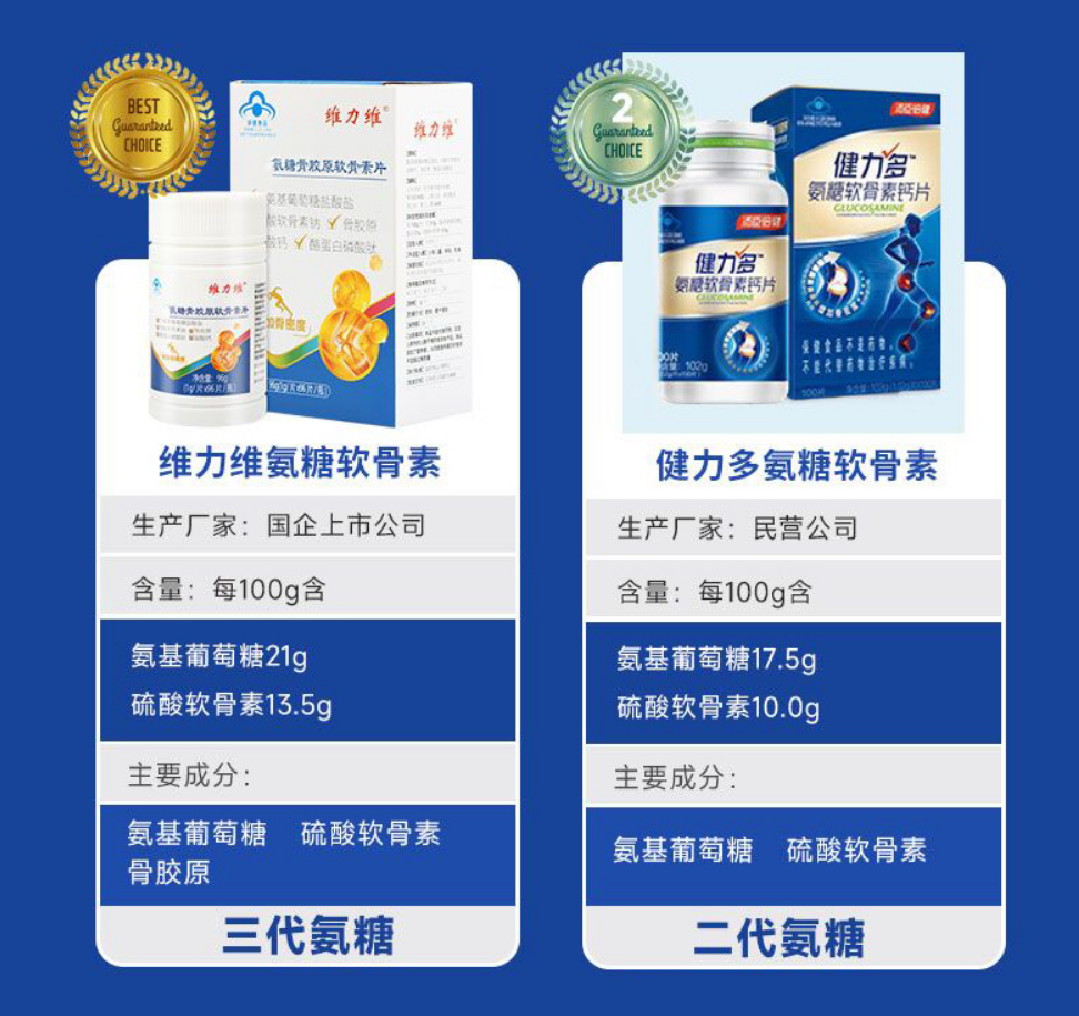 氨糖软骨素钙片哪个牌子好？这个你值得拥有-第1张图片-关节保镖