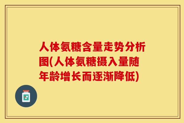 人体氨糖含量走势分析图(人体氨糖摄入量随年龄增长而逐渐降低)