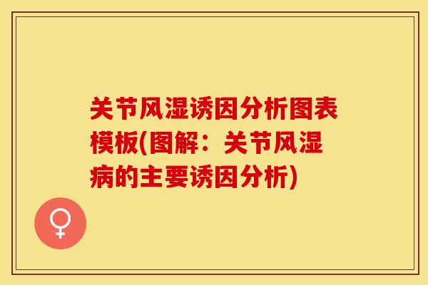 关节风湿诱因分析图表模板(图解：关节风湿病的主要诱因分析)