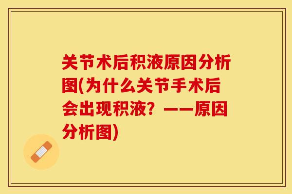 关节术后积液原因分析图(为什么关节手术后会出现积液？——原因分析图)