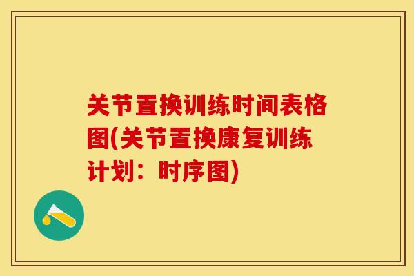 关节置换训练时间表格图(关节置换康复训练计划：时序图)